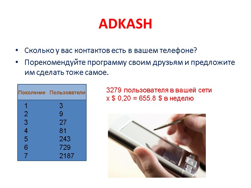 ADKASH Сколько у вас контактов есть в вашем телефоне? Порекомендуйте программу своим друзьям и